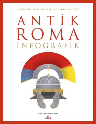 Antik Roma: İnfografik - Kitapiks.com