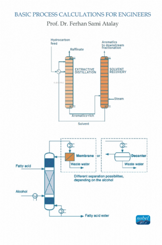 Basic Process Calculations For Engineers - Kitapiks.com