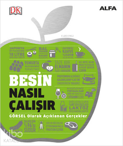 Besin Nasıl Çalışır ( Ciltli ); Görsel Olarak Açıklanan Gerçekler - Ki