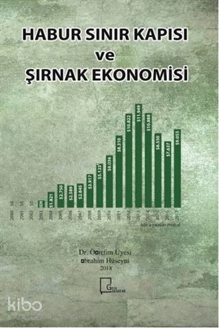 Habur Sınır Kapısı ve Şırnak Ekonomisi - Kitapiks.com