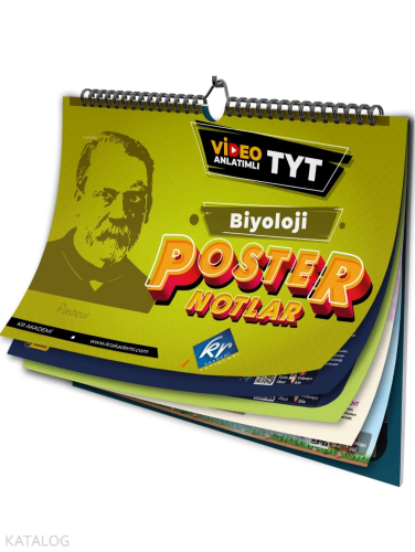 TYT Biyoloji Poster Notlar - Kitapiks.com