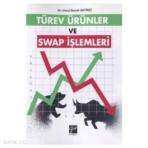 Türev Ürünler ve Swap İşlemleri