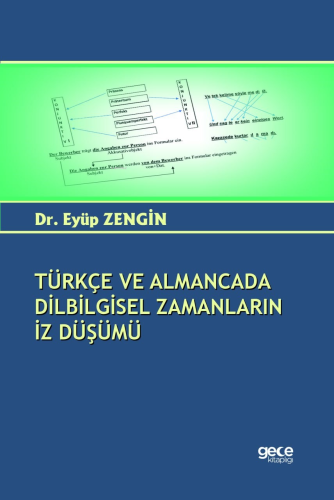 Türkçe ve Almancada Dilbilgisel Zamanların İz Düşümü - Kitapiks.com