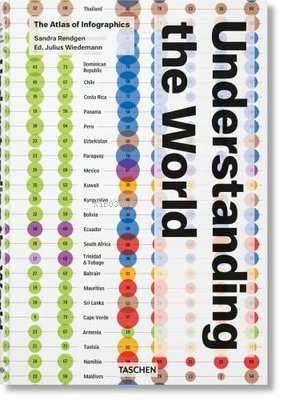 Understanding the World The Atlas of Infographics - Kitapiks.com